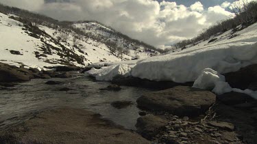 Stream flowing through snow-covered mountains