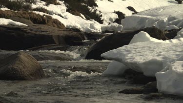 Stream flowing through snow-covered mountains