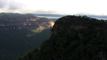 Aerial - Blue Mountains Region