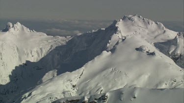 Aerial of Mount Everest