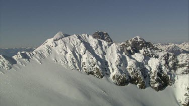 Aerial of Mount Everest