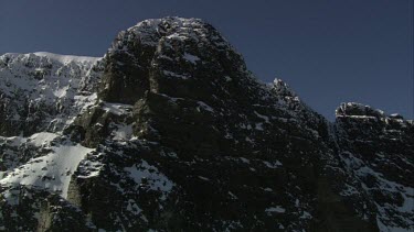 Aerial of Mount Everest