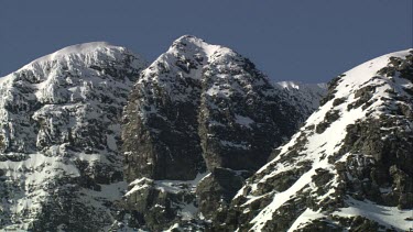 Aerial of Mount Everest