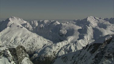 Aerial of Mount Everest