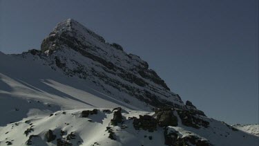Aerial of Mount Everest