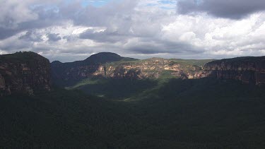 Sydney to Blue Mountains - Aerial - Blue Mountain Region