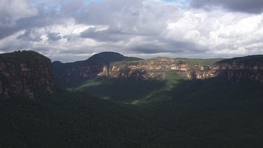 Sydney to Blue Mountains - Aerial - Blue Mountain Region