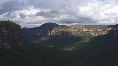 Sydney to Blue Mountains - Aerial - Blue Mountain Region