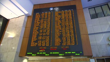 ASX Australian Stock Exchange. Board with stock movements. Digital clock keeps time in three different cities, Sydney, Singapore and Tokyo. Medium Shot low angle.  Australian Securities Exchange