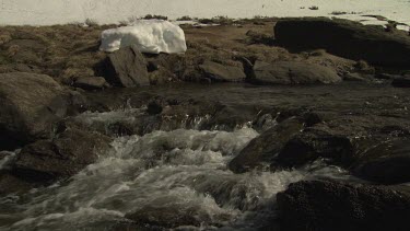 Close up of water flowing in a stream