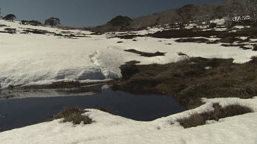 Small pond in a snowy landscape