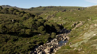 Aerial of Kosciuszko National Park - Vast Mountain Ranges and River