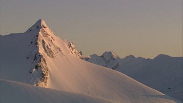 Aerial of Mount Everest