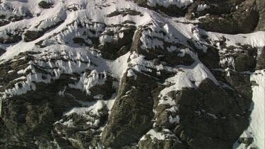 Aerial of Mount Everest