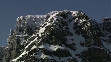 Aerial of Mount Everest