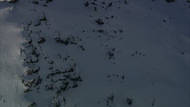 Aerial of Mount Everest