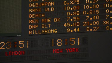 ASX Australian Stock Exchange. Board with stock movements. Digital clock keeps time in two different cities London and Frankfurt. Australian Securities Exchange