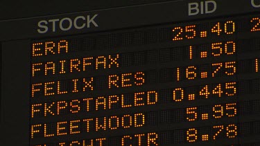 ASX Australian Stock Exchange. Board with stock movements. Australian Securities Exchange