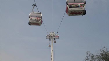 Emirates Air Line Cable Cars, Greenwich, London, England